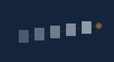 Five page shapes in a row, each larger than the last, linked by a thin amber line rising toward a conversion point.